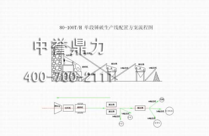 ���r(sh��)�a(ch��n)80-100�����ζ��N�����a(ch��n)�����÷������̈D���r(sh��)�a(ch��n)80-100����