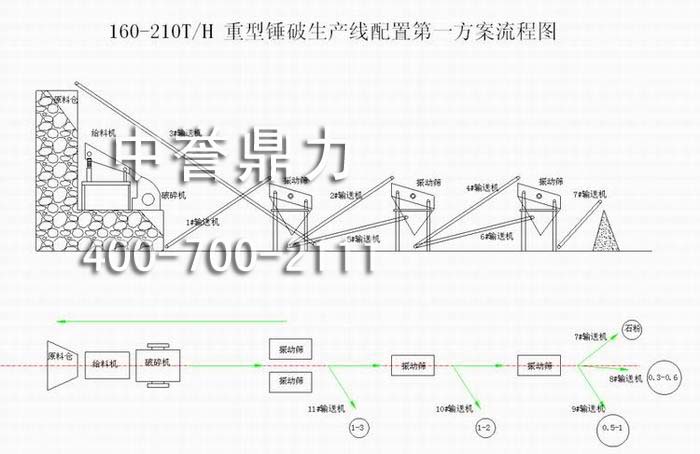 �����N�����a������(�r�a160-210��)