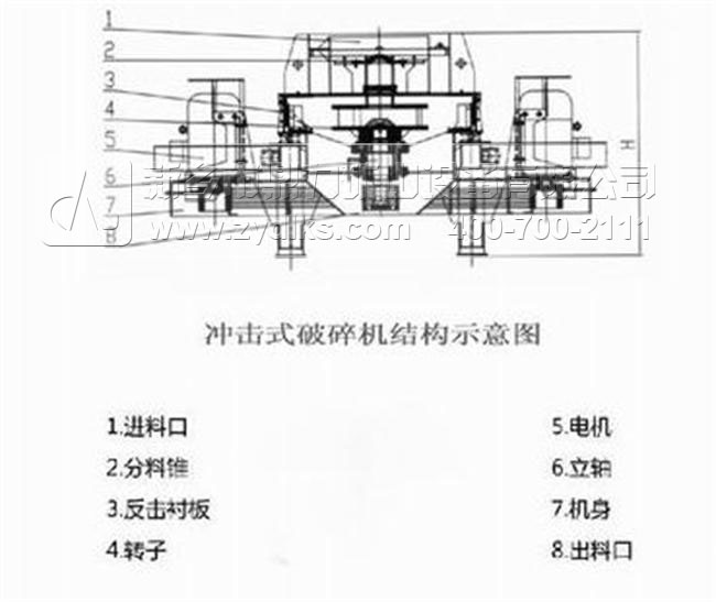 �_��ʽ����C(j��)�Y(ji��)��(g��u)�D