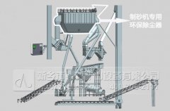 �h(hu��n)���͛_��ʽ��ɰ�C(j��)�����a(ch��n)�в��õķ�����B