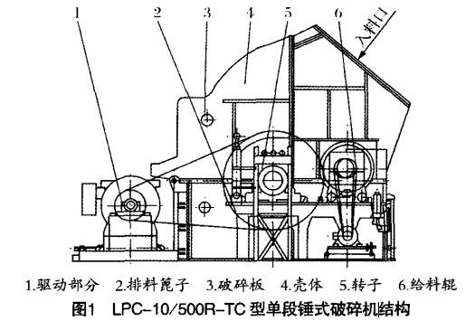�ζ��Nʽ����C�Y(ji��)��(g��u)