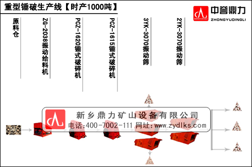 �r�a1000������ʯ���N�ƙC���a����ˇ����