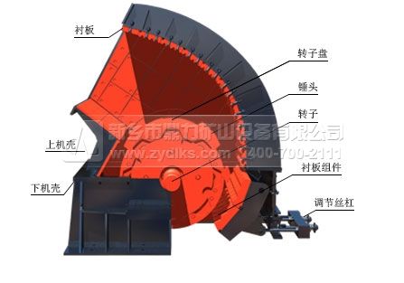 �Nʽ����C(j��)�Y(ji��)��(g��u)