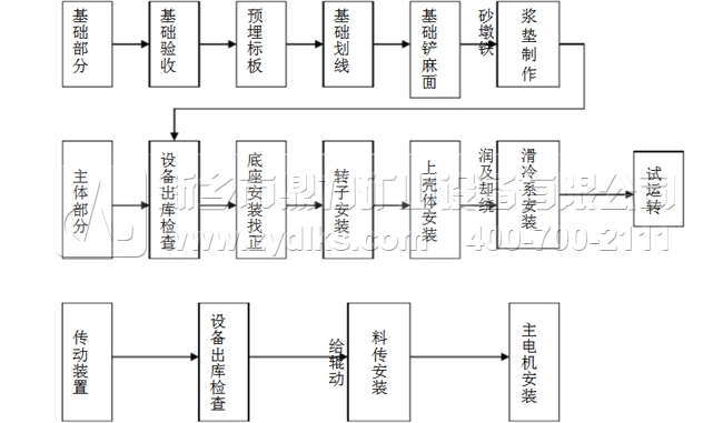 �Nʽ����C(j��)���b���̈D