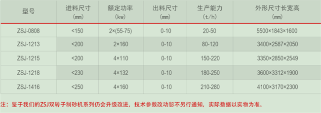ɰʯ���ΙC(j��)���g(sh��)����(sh��)