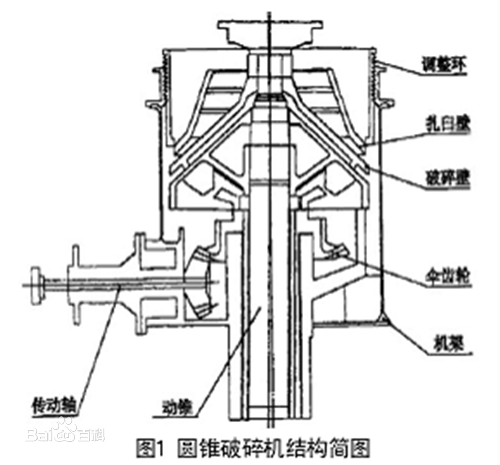 �A�F����C�Y(ji��)��(g��u)���D
