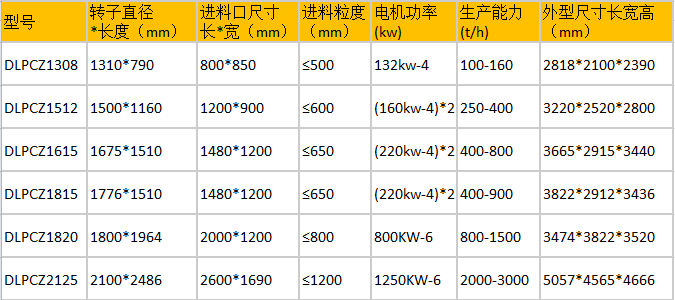 pcz�Nʽ����C����