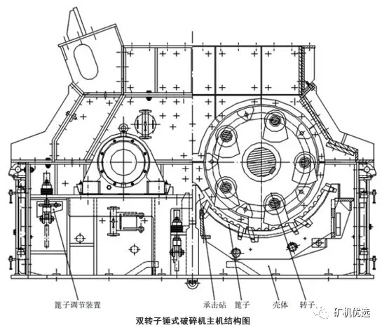 �p�D(zhu��n)���Nʽ����C(j��)�Y(ji��)��(g��u)