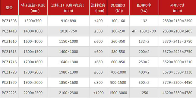 1400���Nʽ����C���g����